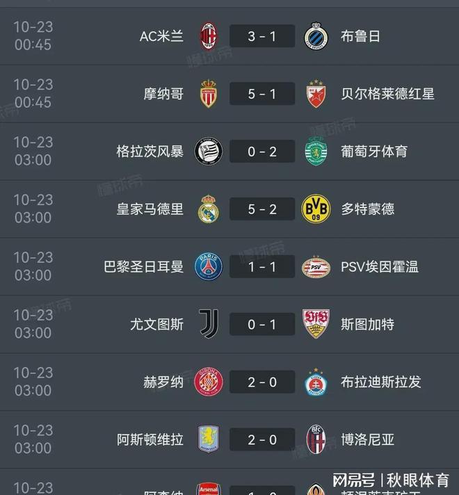 摩纳哥客场告捷，积分榜位置上升