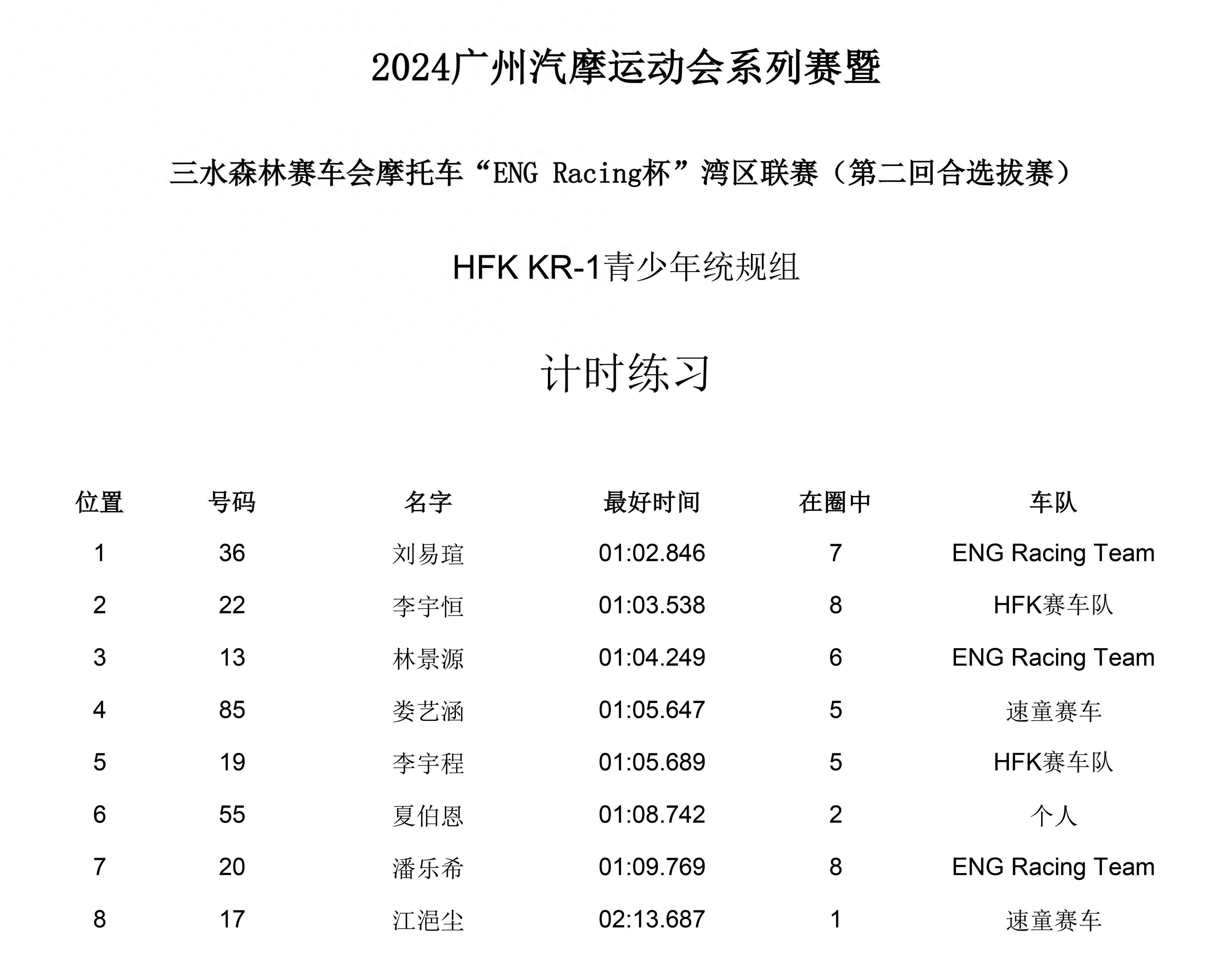 中国球队在国际赛事中获得可喜成绩