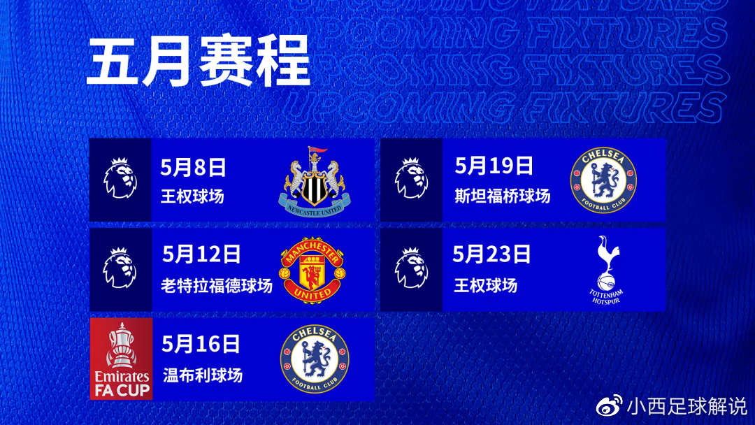 莱斯特城豪取五连胜,实力证明无疑! 莱斯特城豪取五连胜,实力证明无疑!