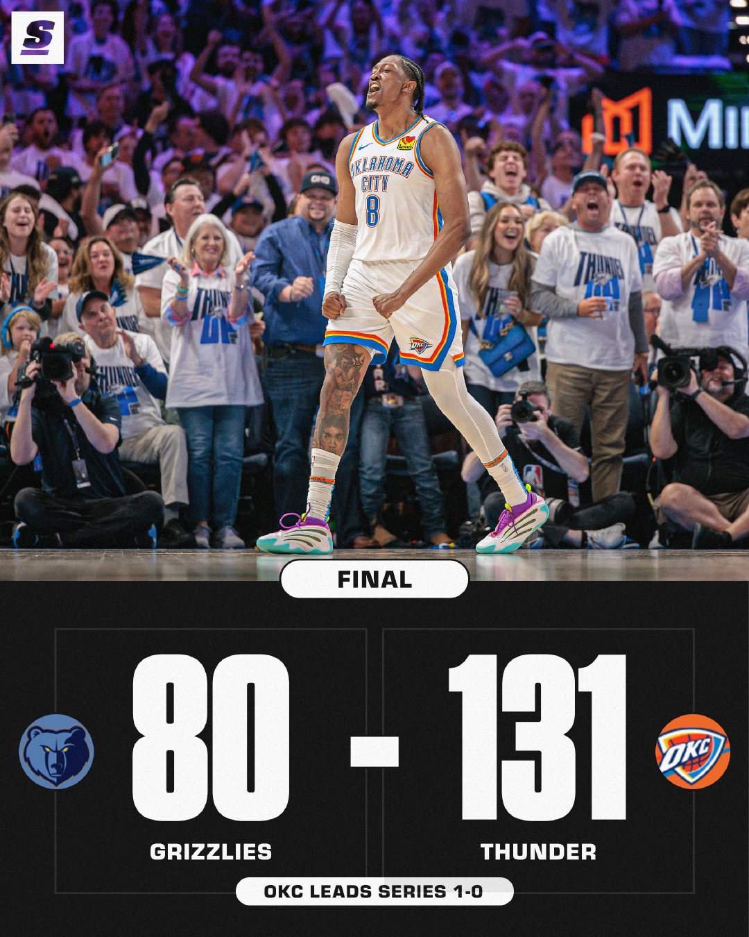 灰熊顽强逆袭，孟菲斯逆转保罗乔治联手三杀雷霆