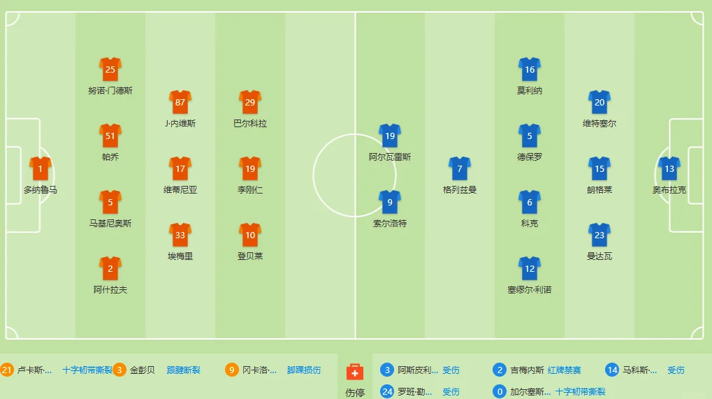 易胜博体育-巴黎联合主场大胜小胜梅斯，取得连胜