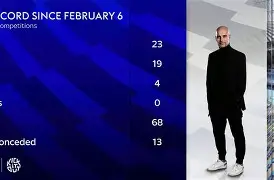 易胜博体育-沃尔夫汉普顿踢平强队，保持不败纪录