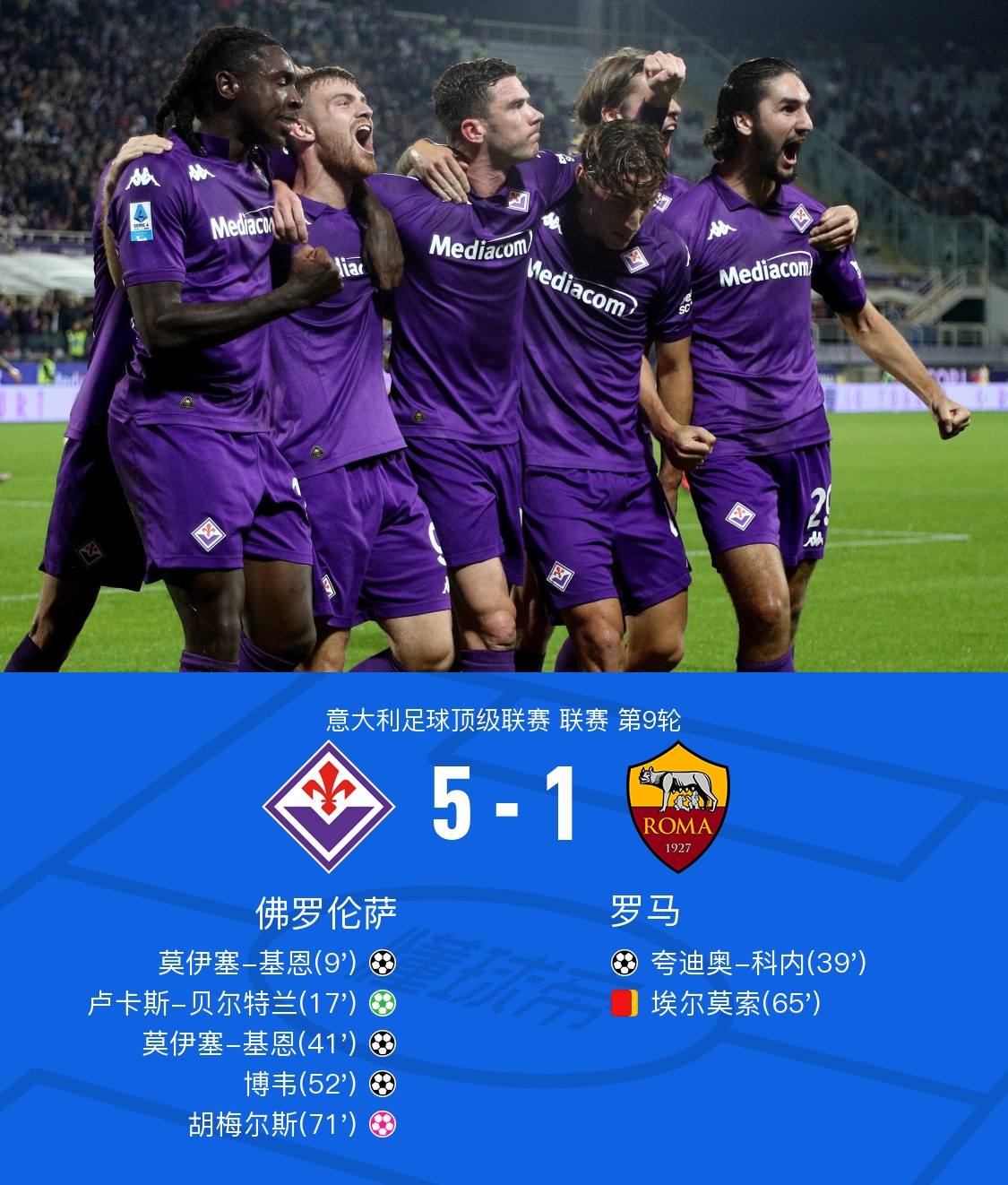 佛罗伦萨战平，主场表现一般