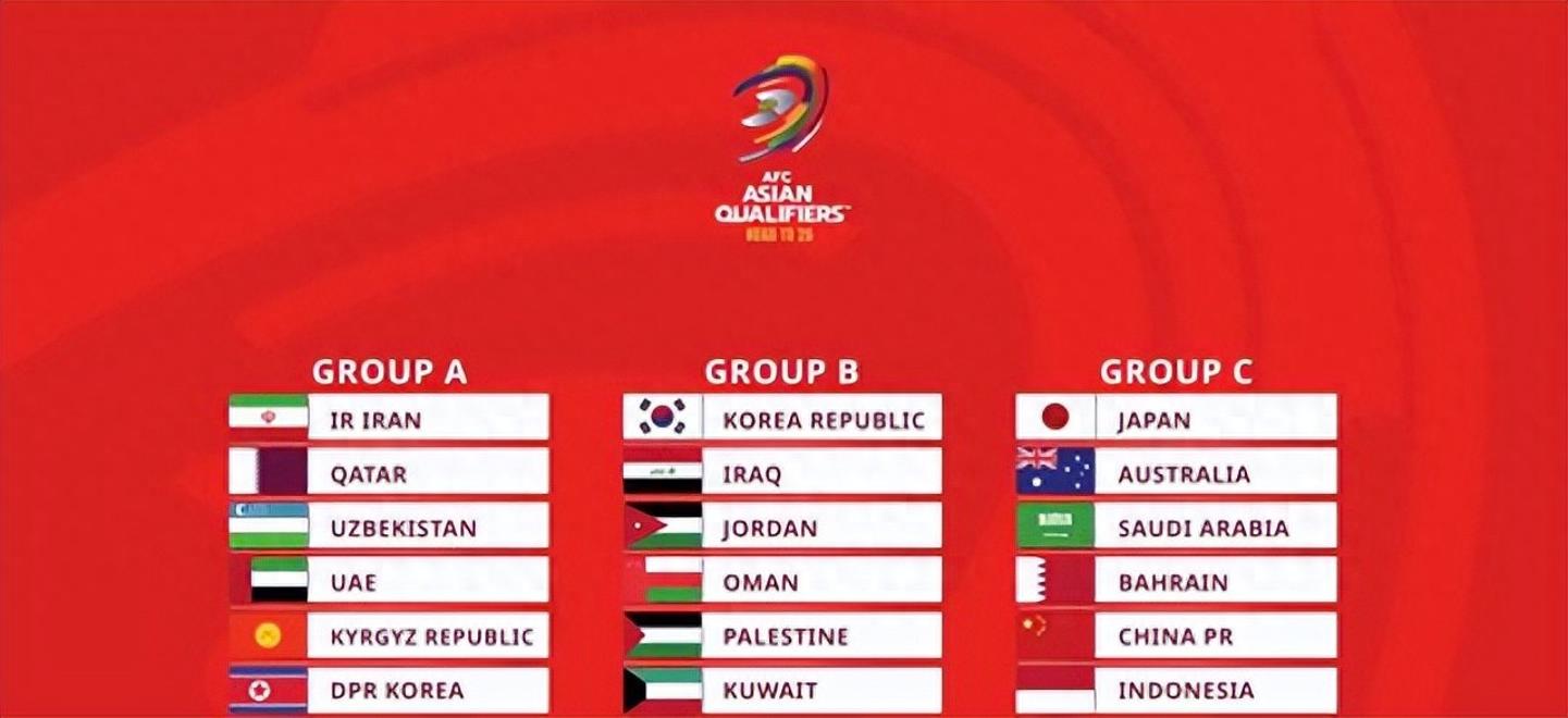 卡塔尔队实现逆袭，成功闯入16强