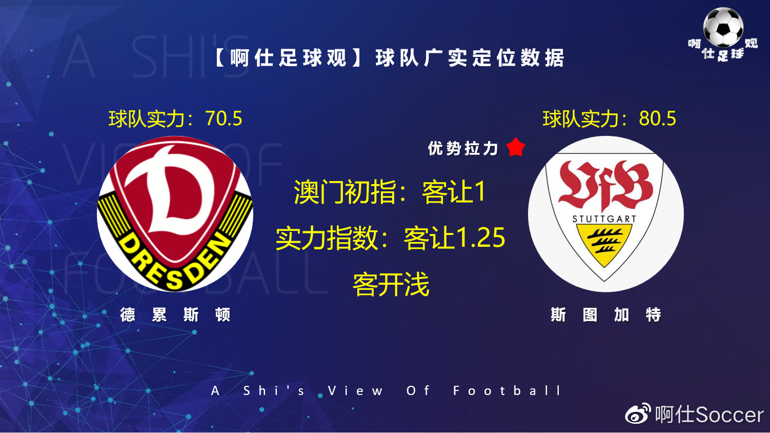 德累斯顿主场作战成功，积极备战接下来的比赛