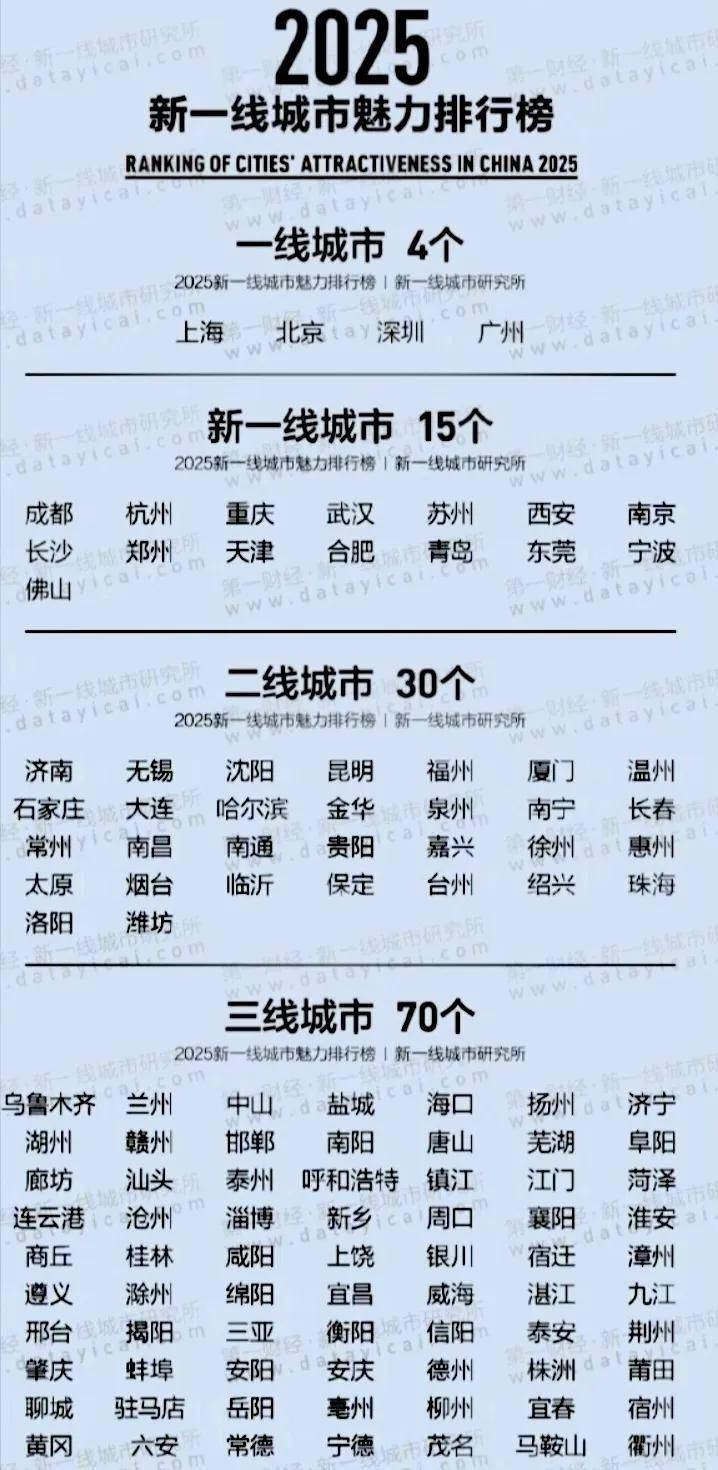 深圳球队实力强劲,稳坐榜首位置 深圳球队实力强劲,稳坐榜首位置