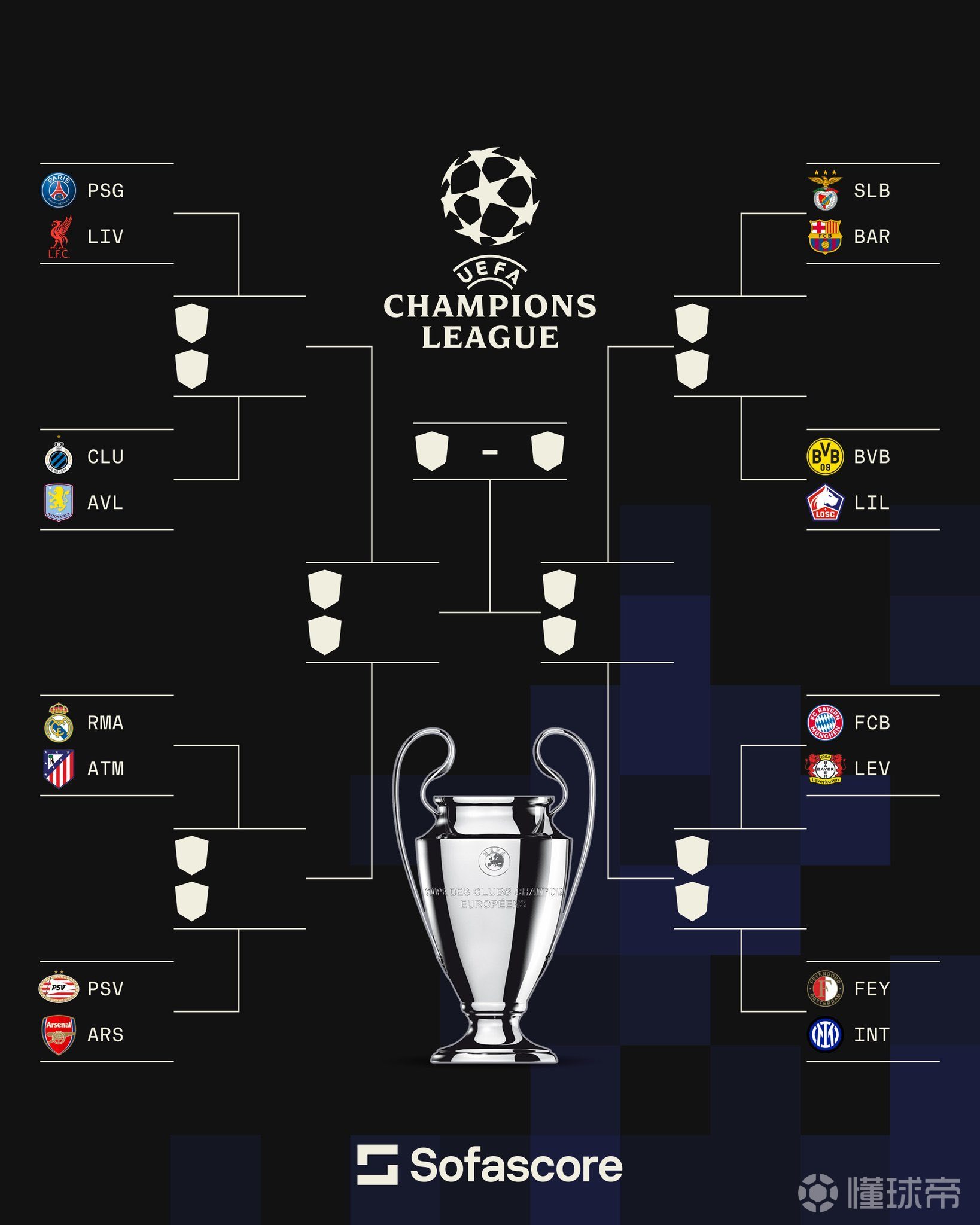 拜仁慘负對手，小組頭條位置動搖