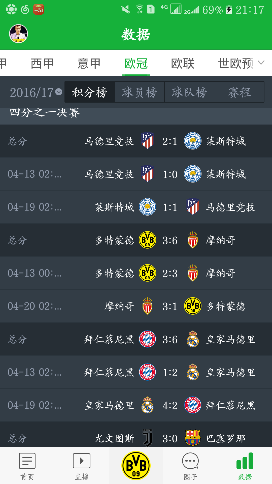 柏林赫塔豪取胜利,积分榜排名暴涨 柏林赫塔豪取胜利,积分榜排名暴涨