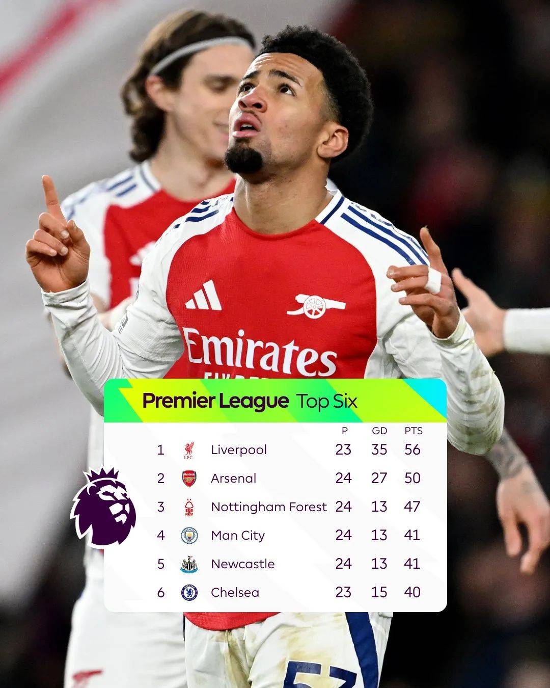 曼城遭遇挑战,惨遭惨败,球队士气下滑 曼城遭遇挑战,惨遭惨败,球队士气下滑