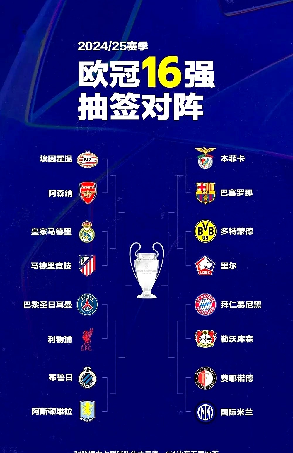 欧预赛阵容豪华,球队拼力争夺冠军宝座 欧预赛阵容豪华,球队拼力争夺冠军宝座