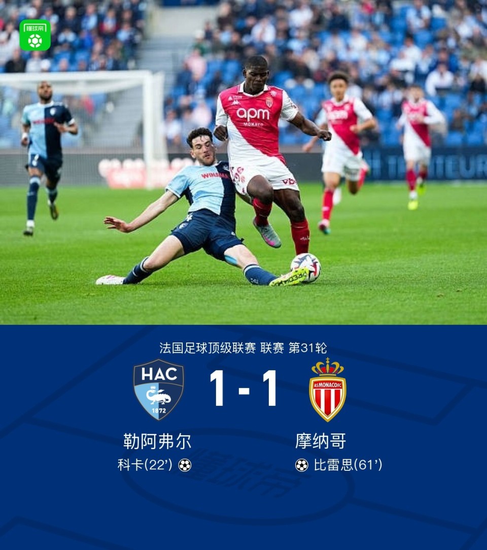 摩纳哥队大胜领先法国联赛积分榜 摩纳哥队大胜领先法国联赛积分榜